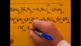 Simplified Writing of Net Ionic, Ionic and Molecular Equation Level 2 (Given Names)