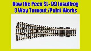 How the Peco SL-99 3 Way Turnout/Point Works : 4K Widescreen.