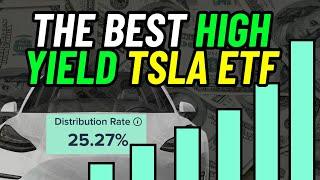 The BEST High Yield TSLA ETF (Not TSLY)