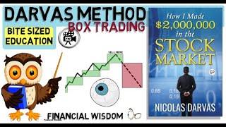 NICOLAS DARVAS  Box Trading Strategy - Darvas Box Method - How I Made 2 Million In The Stock Market