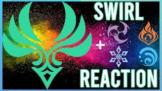 Swirl Reaction - Genshin Elemental Reaction Guide