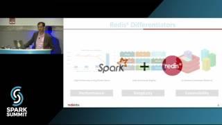 Analytics at the Real Time Speed of Business: Spark Summit East talk by Manish Gupta