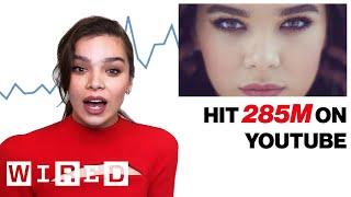 Hailee Steinfeld Explores Her Impact on the Internet | Data of Me | WIRED