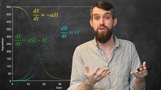 The MATH of Pandemics | Intro to the SIR Model