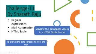 Challenge-11 By Sharath Raju - Regex Extraction and Mail formatted table - solved by Harika Mudiam.