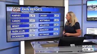 KFYR - First News at Noon - Weather 8/22/2024