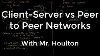 1.3.1 Client Server vs Peer to Peer - Revise GCSE Computer Science