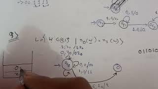 #pda #pushdownautomata pushdown automata edamples|| Lec-26 || Learn with Debjit ||