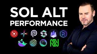 My SOLAlt Performance + Future Goals