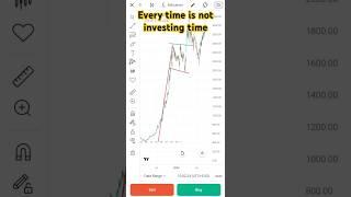 Every time is not investing time | #shorts #stockmarket