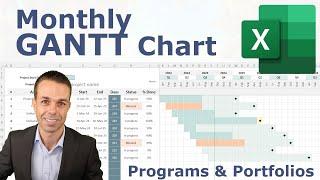 How to Make This MONTHLY Gantt Chart in Excel (Perfect for Programs and Portfolios!)