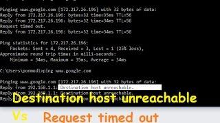 Destination host unreachable vs Request timed out in Ping Command