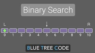 Binary Search Algorithm - Code walk-through and Complexity Analysis