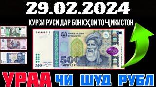 ХАБАРИ НАВ КУРСИ РУБЛ ДАР БОНКҲОИ ТОҶИКИСТОН ЧАНД ШУД 29.02.2024 КУРС ВАЛЮТА В ТАДЖИКИСТАНЕ СЕГОДНЯ