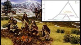 "Super-Archaics" & Other Ancient Human Species Were Already Interbreeding 750,000 Years Ago