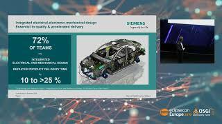 Comprehensive Digital Twin: An Enabler for Model Based System Engineering