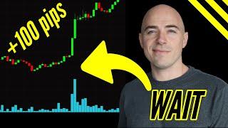 How to Trade Volume (Forex)