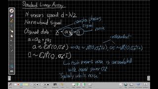 Array Gain: Part 1