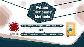 Unleash the Power of Python Dictionaries: All You Need to Know About Python Dictionary in 60-Second!