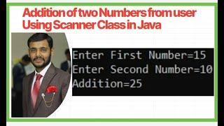 Addition Program in java Using Scanner Class in java