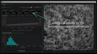 Pixact Process Monitoring Software