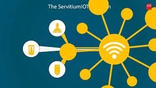 ServitiumIOT - Seamless integration with IoT devices and CRM solutions