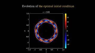 Atomization of the optimally disturbed liquid jets