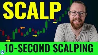 How to Day Trade BREAKING NEWS with a Scalping Strategy (Step-by-Step Guide)