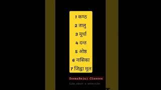 वर्णों के उच्चारण स्थान हिंदी व संस्कृत में (part 1)