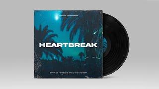 [FREE] RnB Sample Pack – "HEARTBREAK" | R&B/Trapsoul Samples (Summer Walker, Bryson Tiller, Drake)