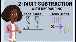 2 Digit Subtraction With Regrouping