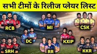 IPL 2021 Auction : IPL 2021 All Teams Release Players List || All Teams Release Players IPL 2021