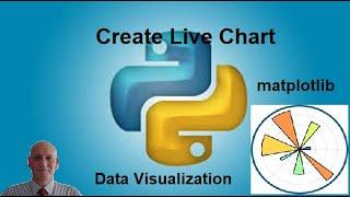 Matplotlib Beginners Tutorial - Create Live Chart | loading Data from Text or CSV file | matplotlib