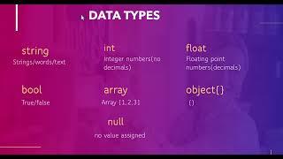 6. PHP Data Types