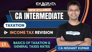 CA Intermediate Taxation | Basics of Taxation and Tax Rates for Taxation | By CA Nishant Kumar