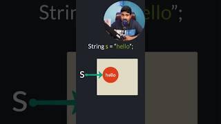 what do you mean by strings are immutable in java ? Java interview shorts -28 #javainterview