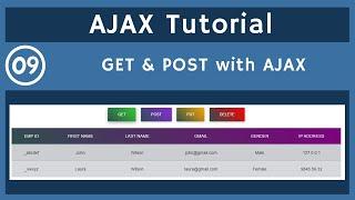 09. GET and POST Requests with AJAX | AJAX Tutorial | UiBrains | NAVEEN SAGGAM