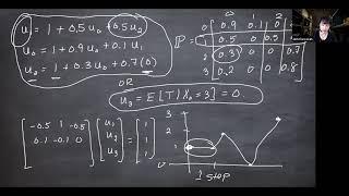 Markov Processes, Lecture 11