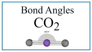 CO2 Bond Angles
