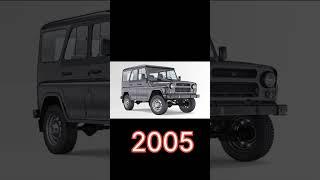 evolution of UAZ hunter (1980-2023)