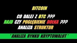  ANALIZA RYNKU KRYPTOWALUT (06/01/2024) - BTC  $112k / $116k vs $87k / $82k