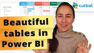 Make your tables look AMAZINGLY beautiful with these two tricks in Power BI