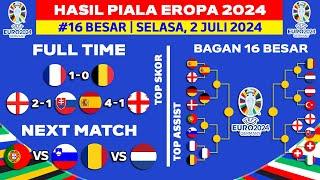 Hasil Piala Eropa 2024 - Perancis vs Belgia - Bagan 16 Besar Piala Eropa 2024 Terbaru - UEFA EURO