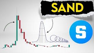 Sand Price Prediction. Sandbox main updates