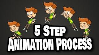 5 Step Animation  Process - For beginners