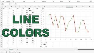 How to make a line multiple colors in an excel chart
