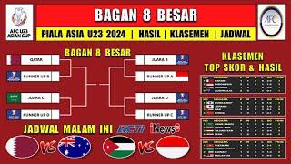 BAGAN 8 BESAR PIALA ASIA U23 2024 ~ Daftar Negara Lolos 8 Besar Piala Asia U23 2024