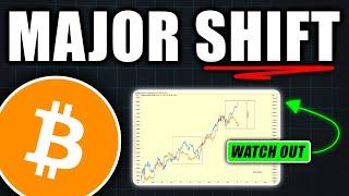 WATCH OUT: This Bitcoin Chart Signals a Major Shift! - Bitcoin Price Prediction Today