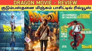 Dragon Movie - REVIEW | குடும்பஸ்தன் படத்தை மிஞ்சும் பாசிட்டிவ் ரிவ்யூஸ்