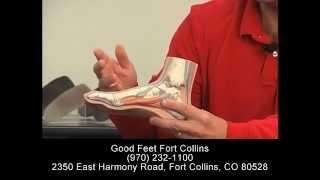 Metatarsal Foot Pain Relief - Heel Pain Arch Back Pain Plantar Fasciitis -- Good Feet Ft. Collins